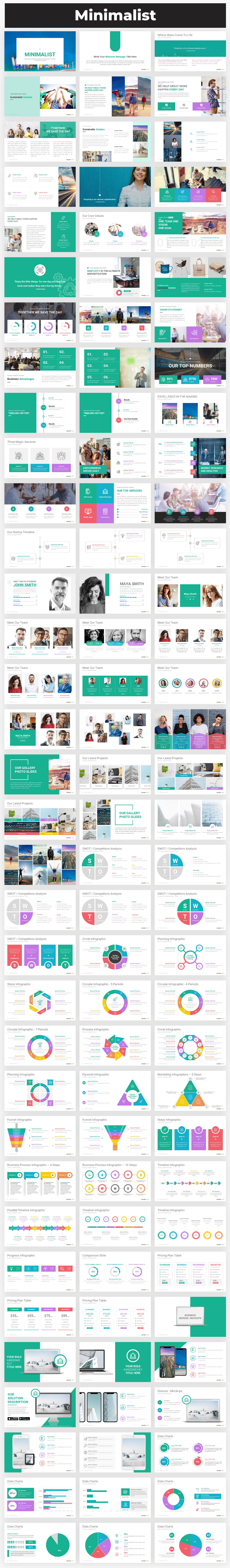 Infographics Complete Bundle PowerPoint Templates - 110