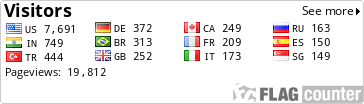 Flag Counter