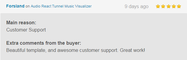Audio React Tunnel Music Visualizer Review
