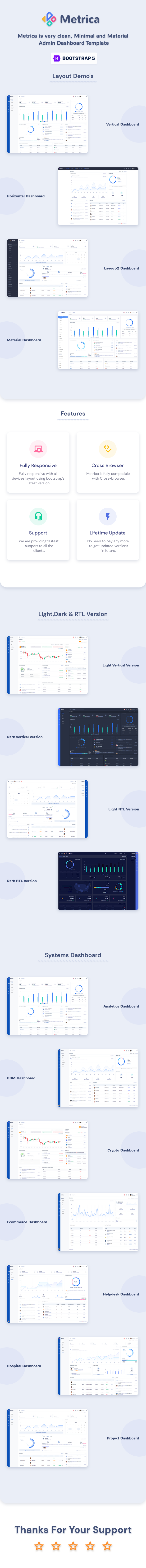 Metrica - Bootstrap 5 Admin & Dashboard Template - 1