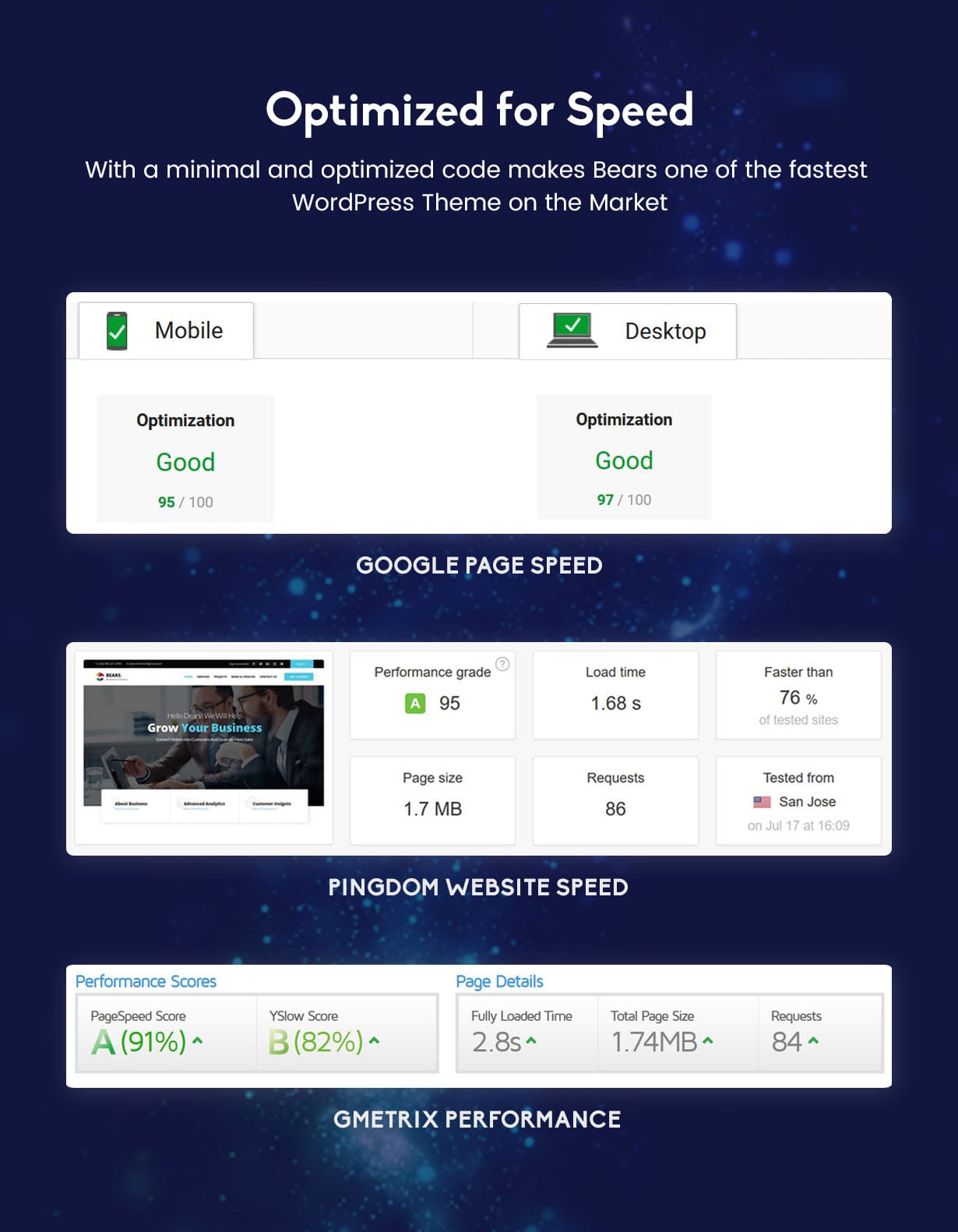 Bears - Multipurpose Business WordPress Theme - 2