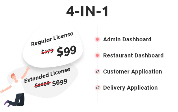 $99 for Regular license - $699 for Extended License