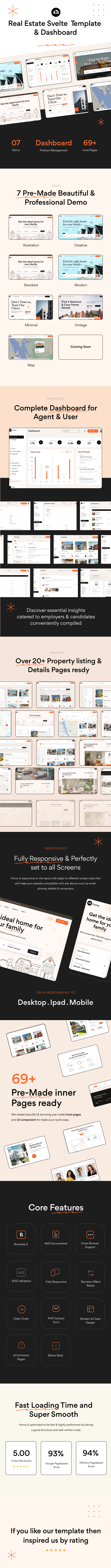 Homy - Svelte Real Estate Template & Dashboard - 2