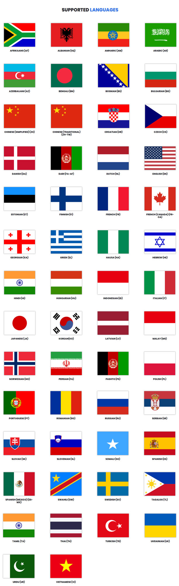 AWS Amazon Translate - Neural Machine Translation Service - 2
