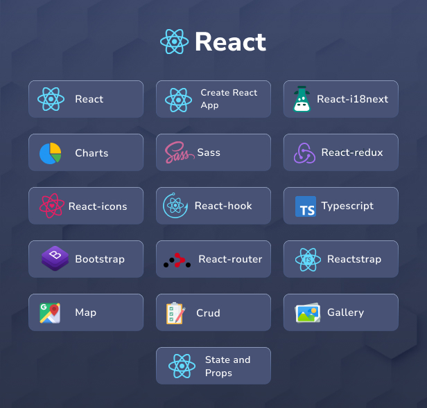 Dunzo Admin Dashboard theme