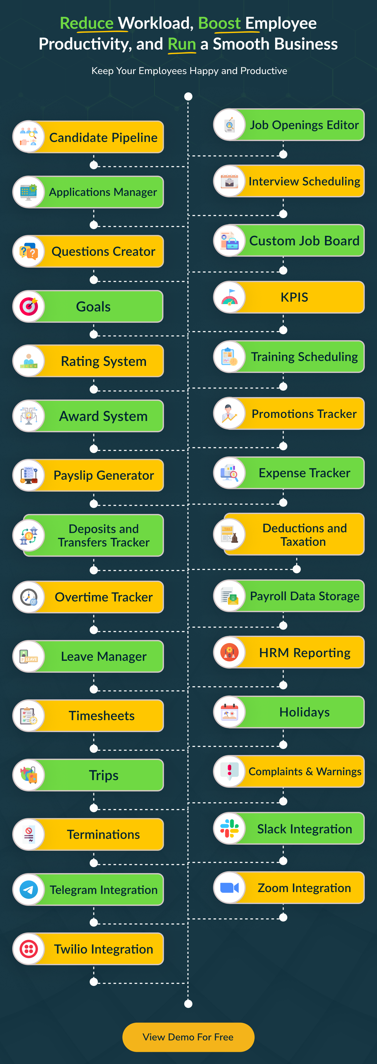HRMGo SaaS - HRM and Payroll Tool - 13
