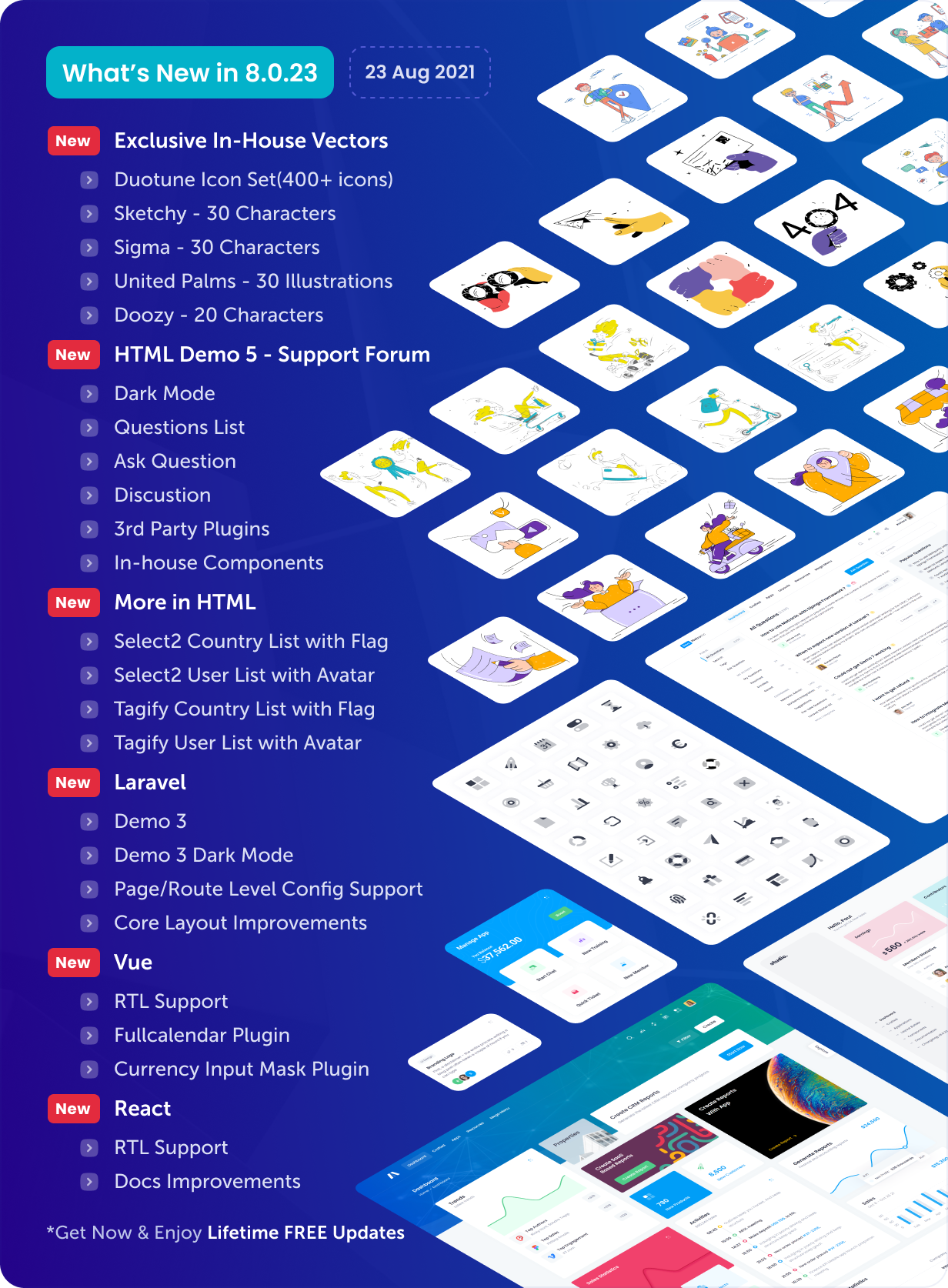 Metronic | Bootstrap HTML, VueJS, React, Angular, Asp.Net, Django & Laravel Admin Dashboard Theme - 29