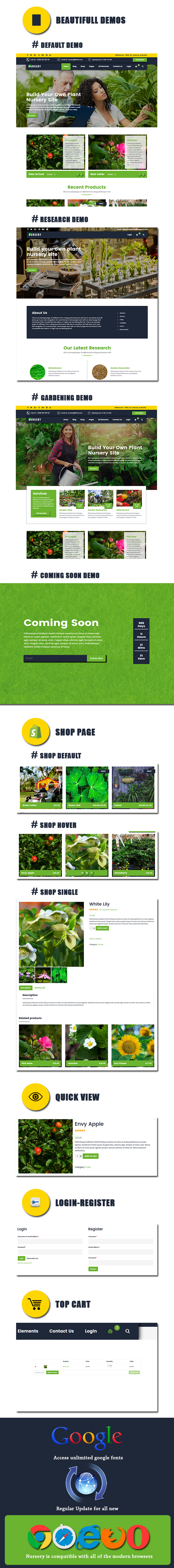 description