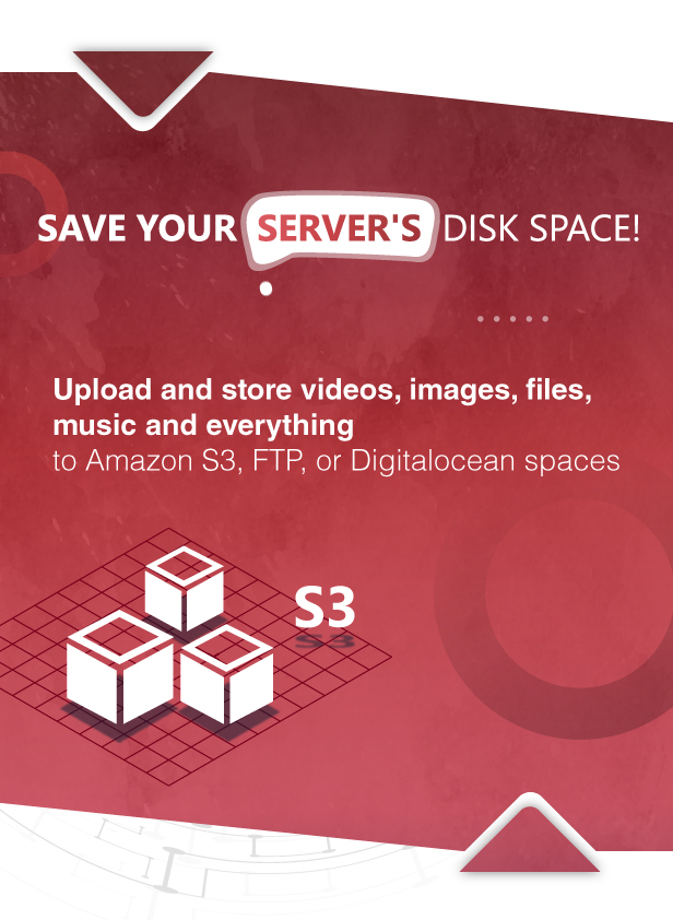 WoWonder - The Ultimate PHP Social Network Platform - 7