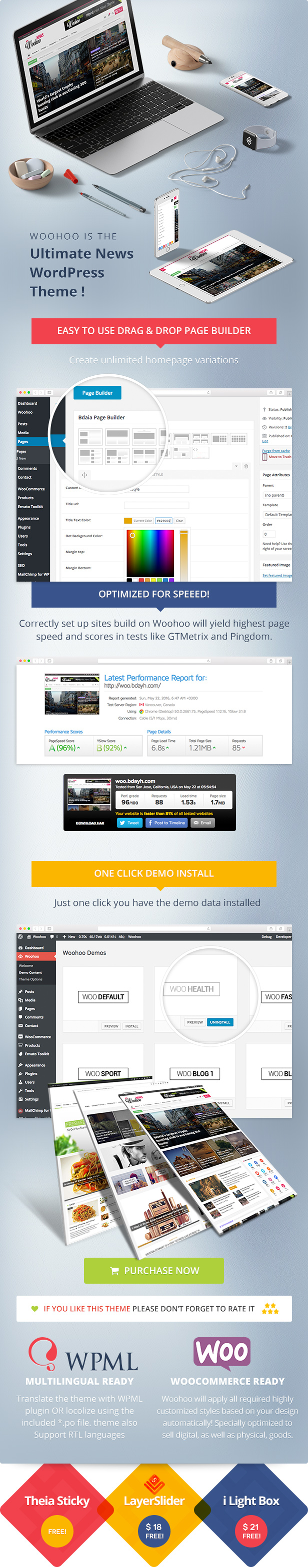 WooHoo - Newspaper Magazine News BuddyPress AMP