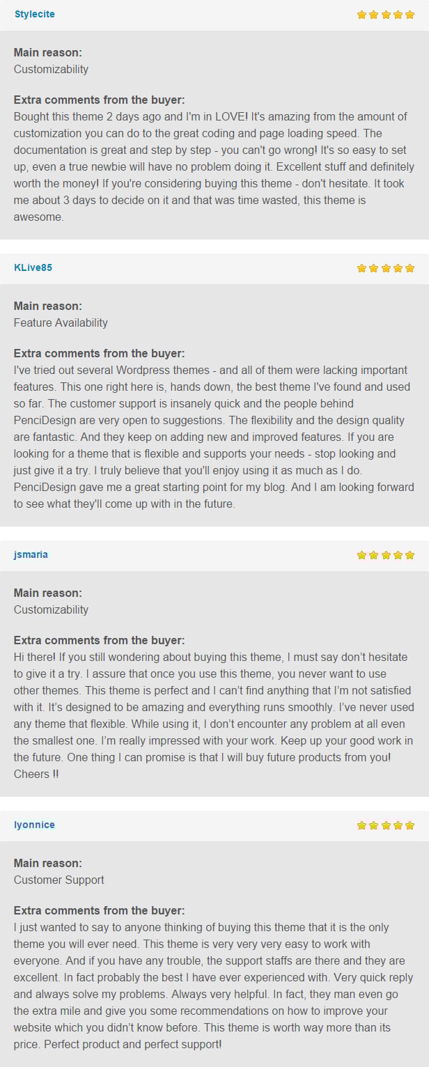 Ratings