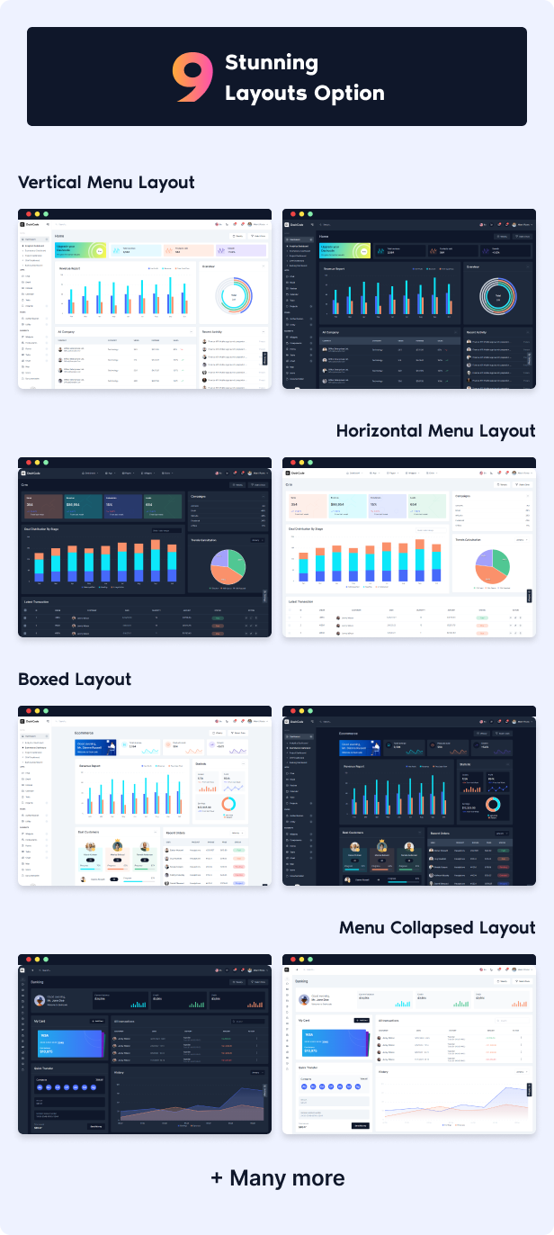 About Dashcode