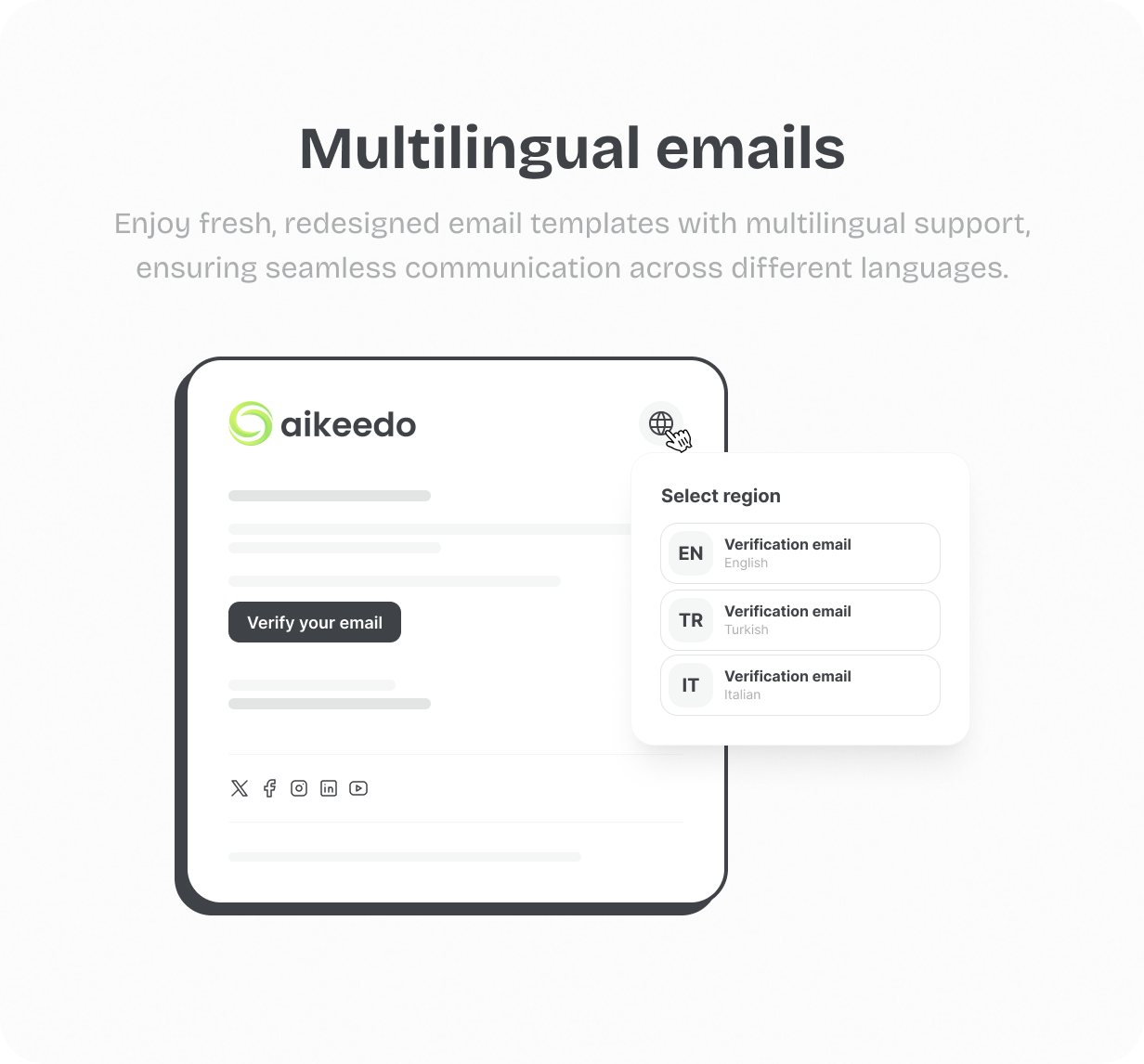 Multilingual emails @heyaikeedo #aikeedo
