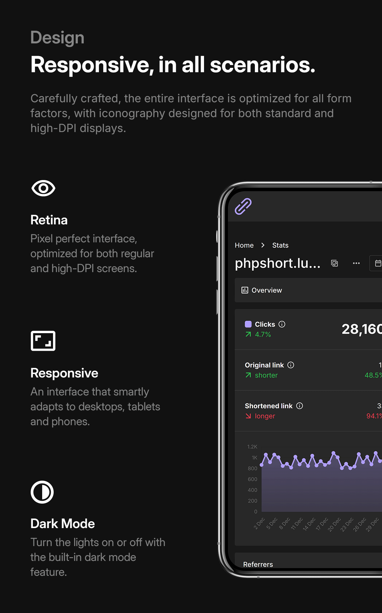 phpShort - URL Shortener Platform - 7