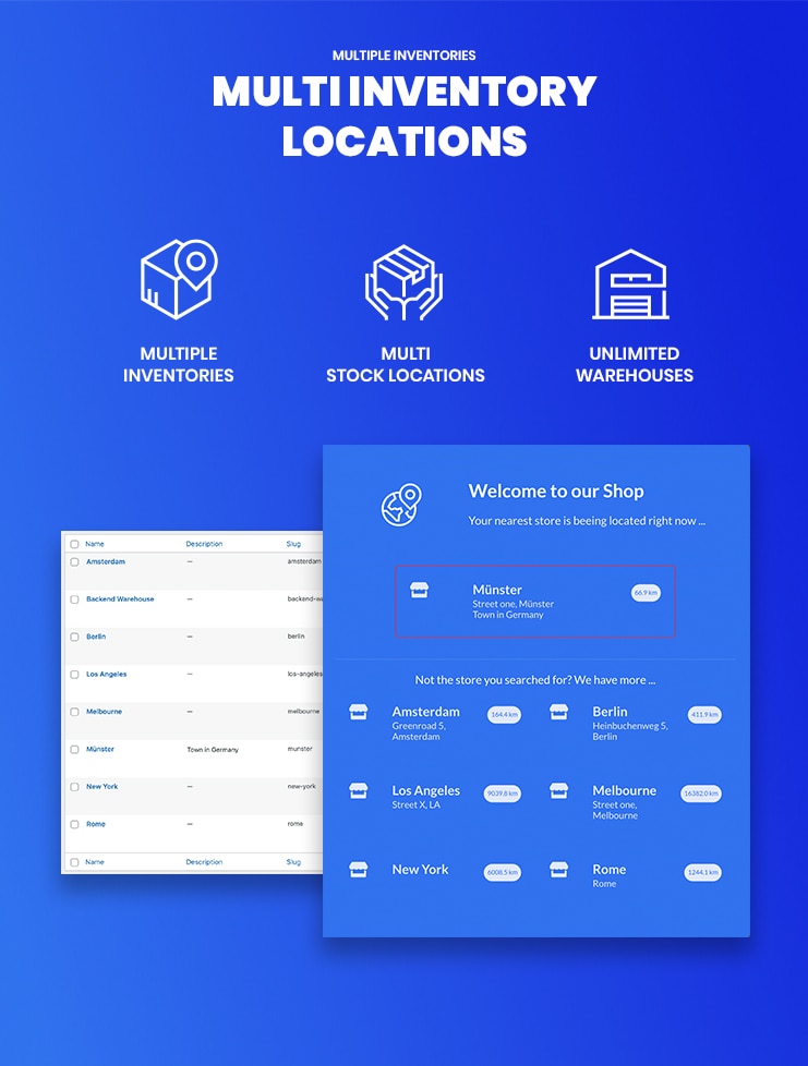 WooCommerce Multi Inventory Locations