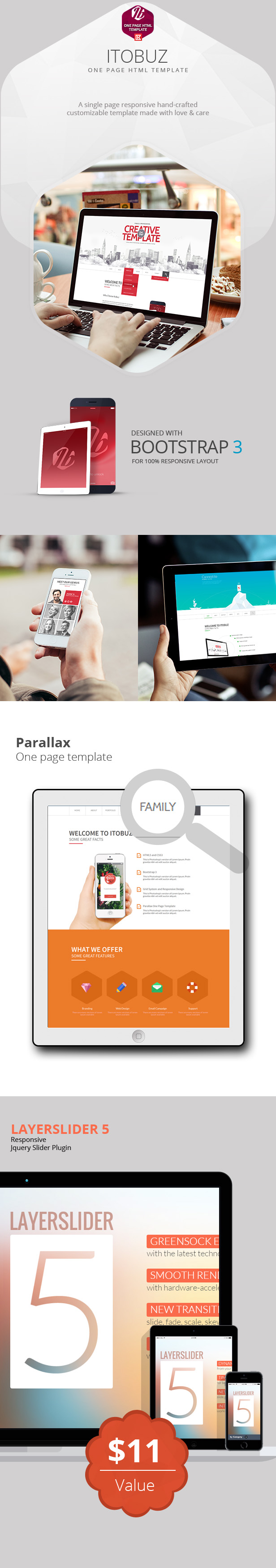 Itobuz One Page HTML Template - 2