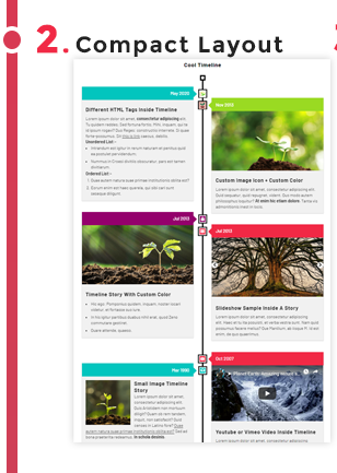 Compact Timeline