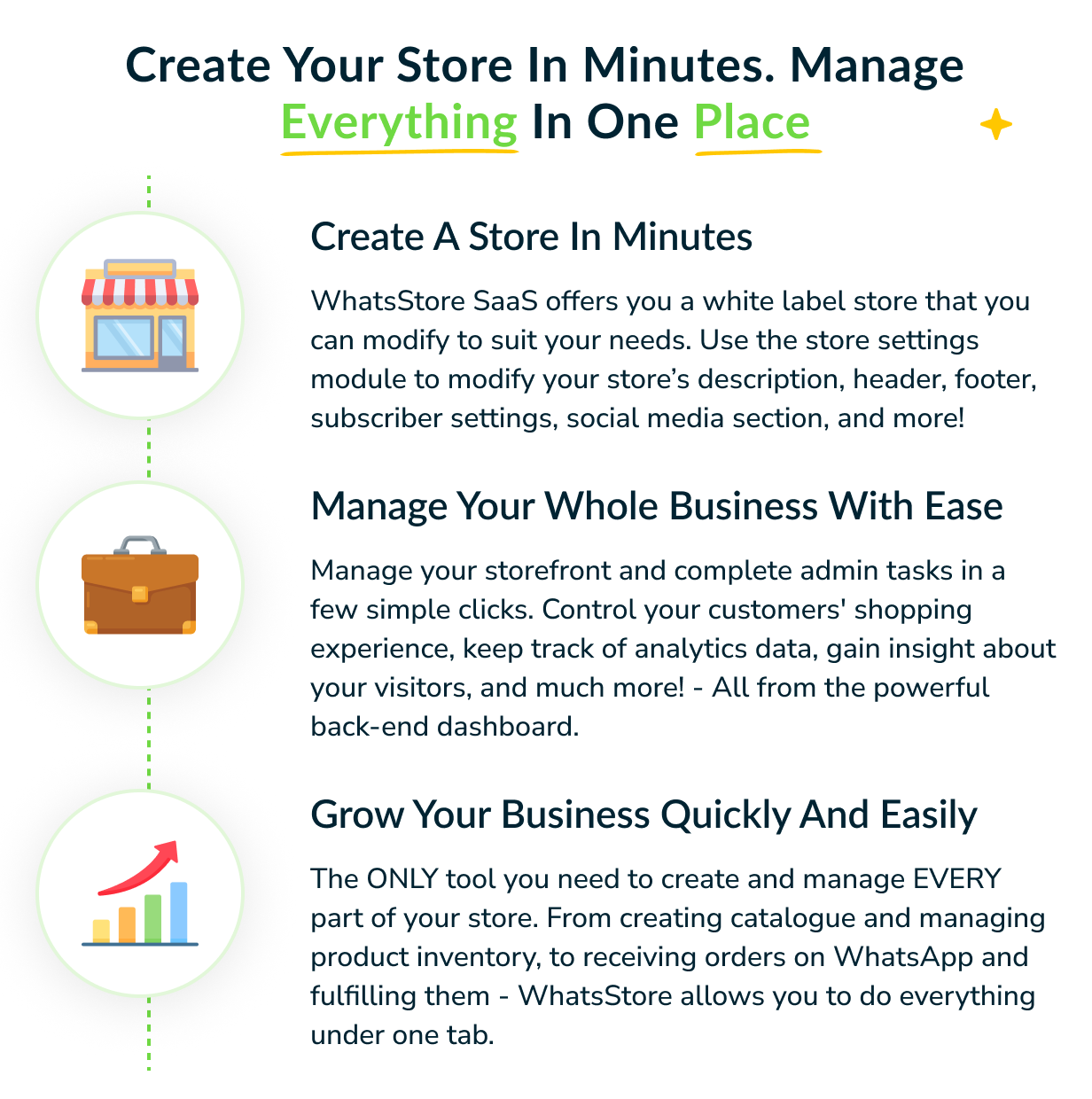 WhatsStore SaaS - Online WhatsApp Store Builder - 17