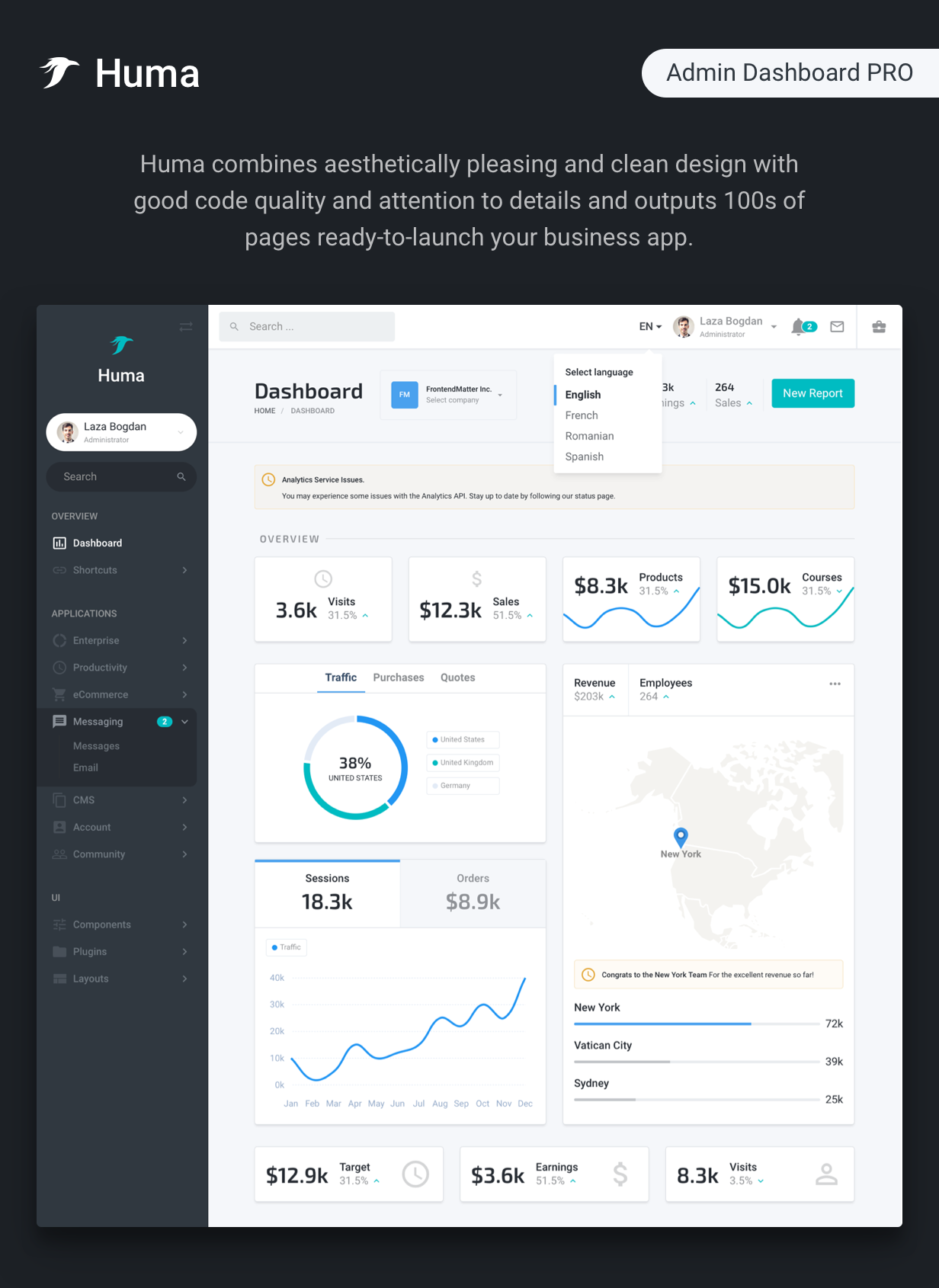 Huma Admin Dashboard PRO v2.0.0-Bootstrap 4管理后台模板