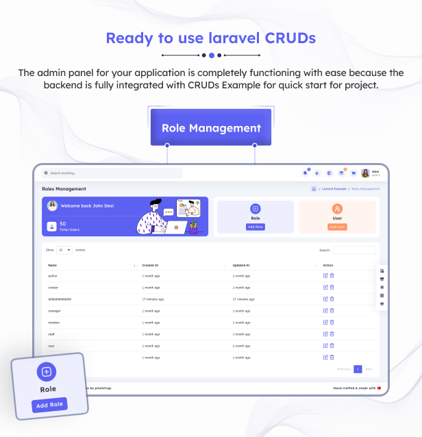 Crocs – Laravel Admin & Dashboard Template