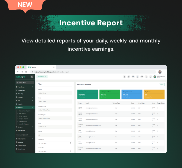 Taxido | Full Solution Taxi Cab Booking with Laravel and React Native