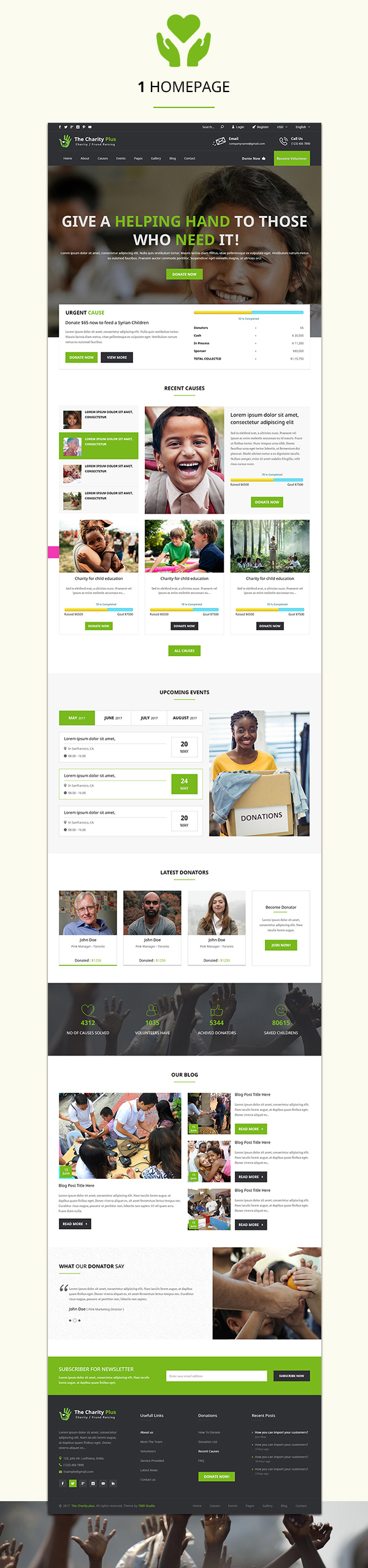 Charity - The Charity Plus HTML Template