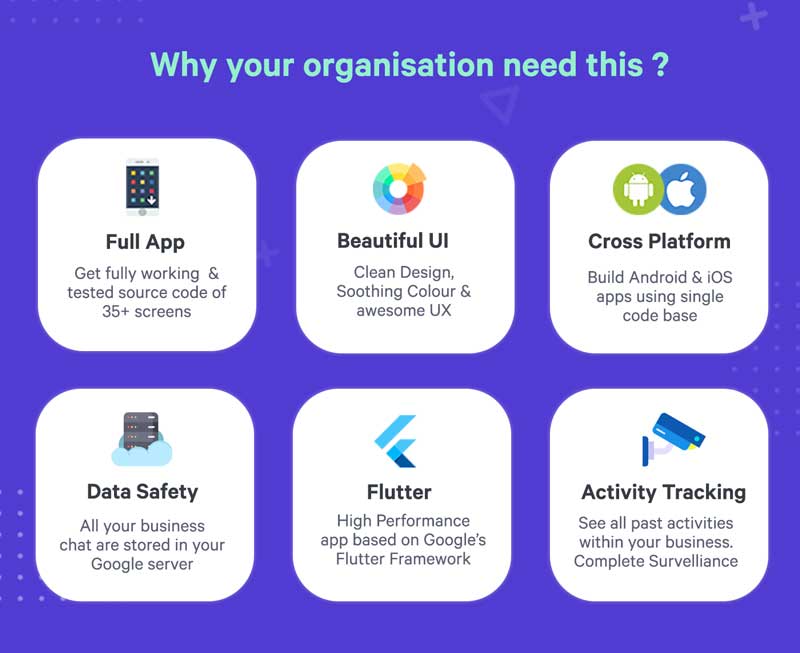 Mobijet ADMIN - Manage & Monitor Agents, Customer & Payments | Android & iOS Flutter app - 5