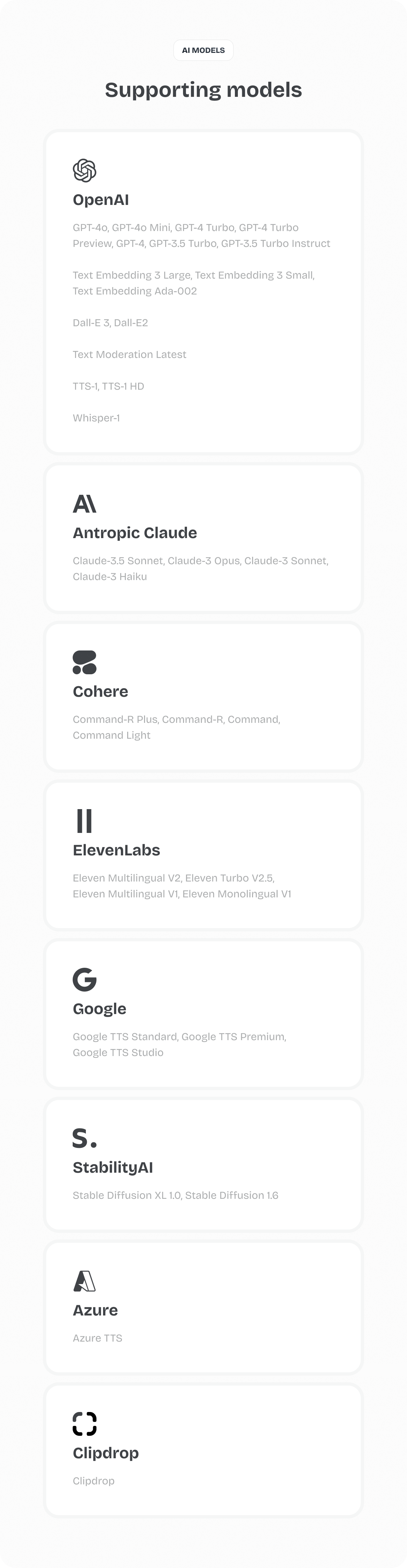 All supporting AI models OpenAI, Antropic Claude, Cohere, ElevenLabs, Google, Azure, Stability AI, Clipdrop @heyaikeedo #aikeedo