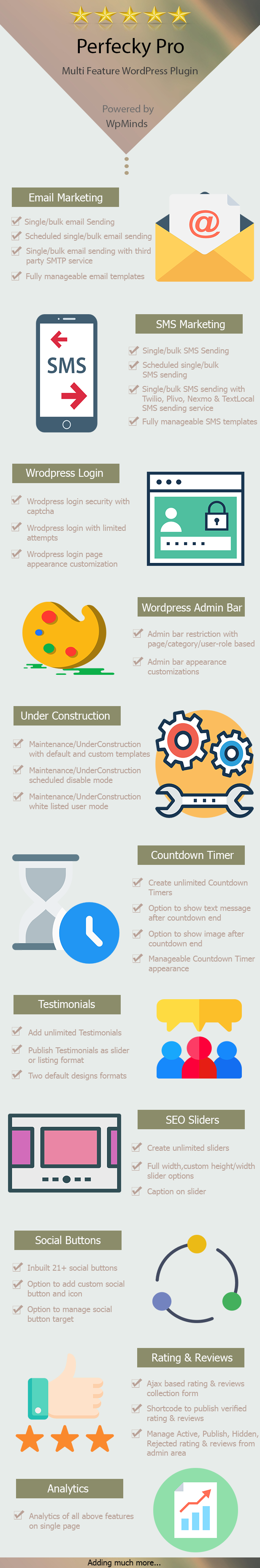 Perfecky Pro - Multi Features WP Plugin, Email Marketing, SMS Marketing, Wrodpress Login, WP Admin Bar, Maintenance/UnderConstruction, Countdown Timer, Testimonials, Sliders, Social Buttons, Rating & Reviews, Analytics