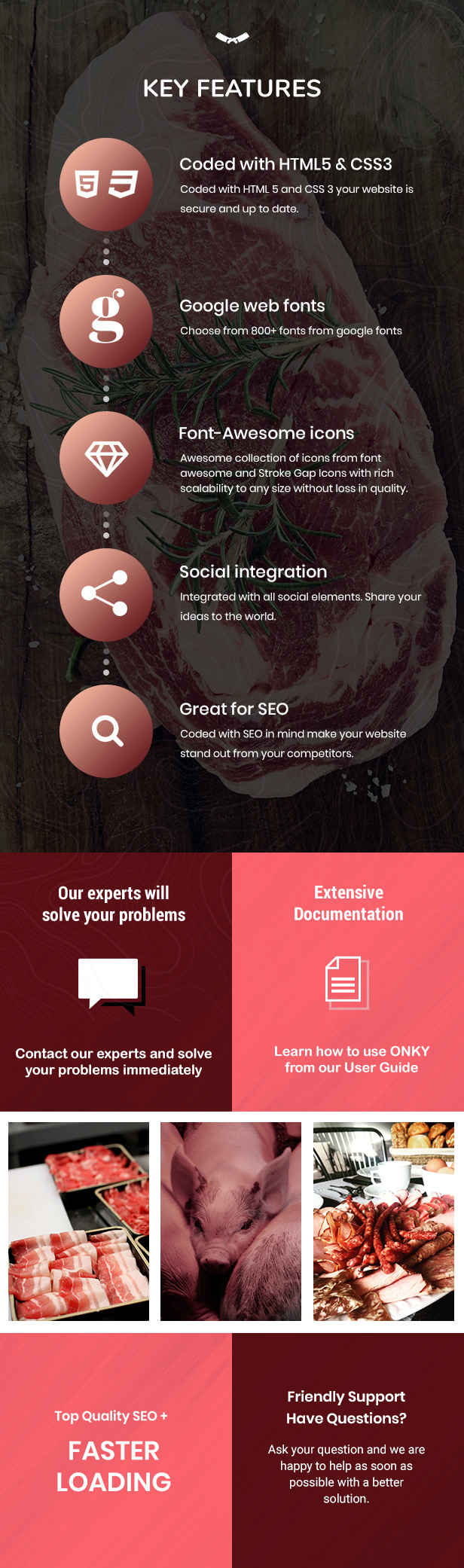 Onky | Butcher, Food and Meat Shop Shopify Theme - 5