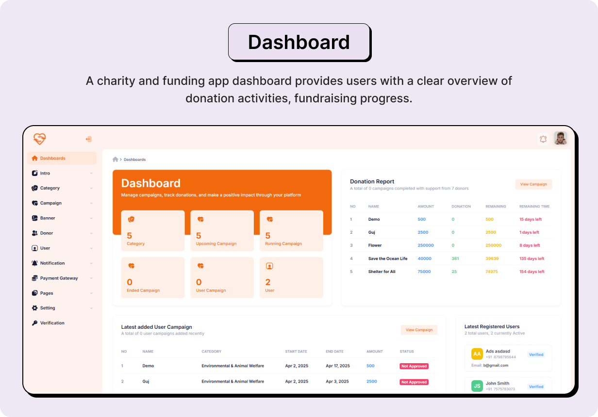 CaringHandsApp: Charity Full App in Flutter with Node,js Backend | SupportStream App - 16