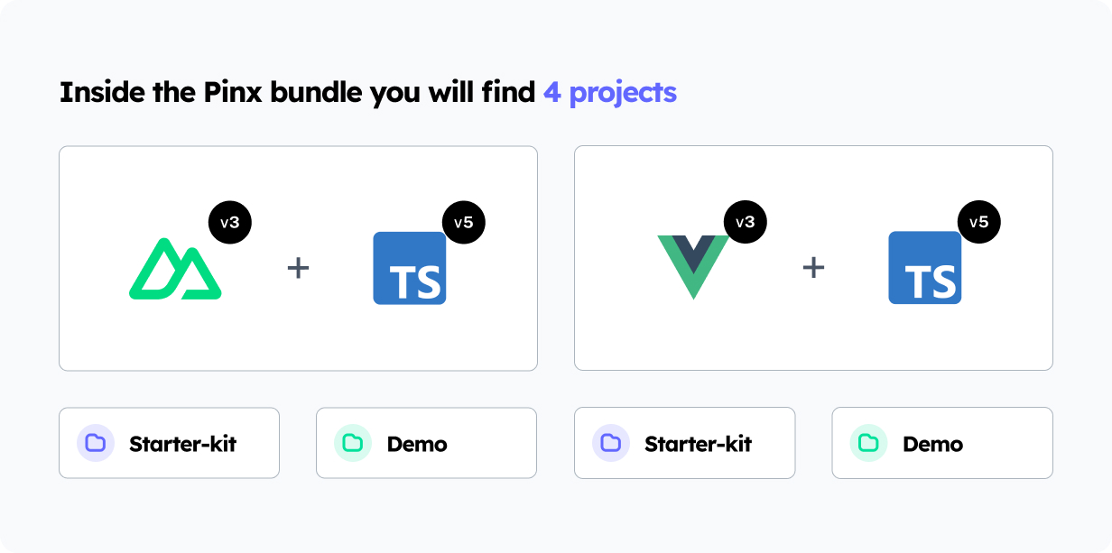 Pinx Admin Template - Bundle