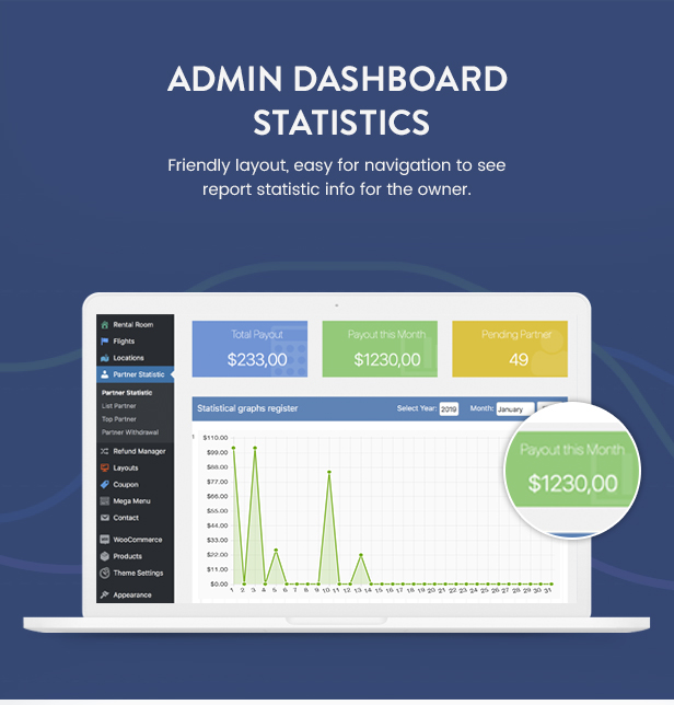 Woocommerce Themes