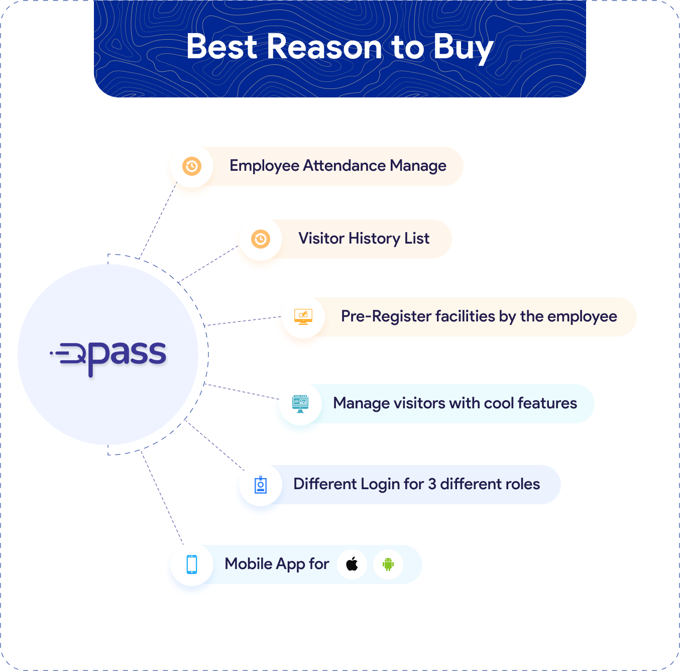 VPS Employee App Best Reason To Buy