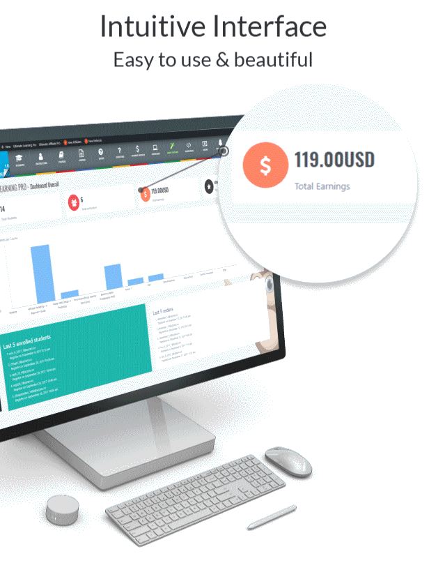 Woocommerce Themes