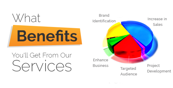 Ranksol web design and development company