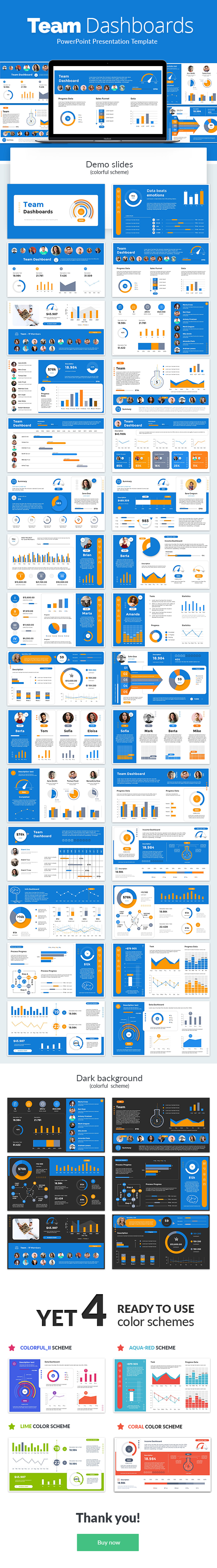 Team Dashboards Powerpoint Presentation Template 