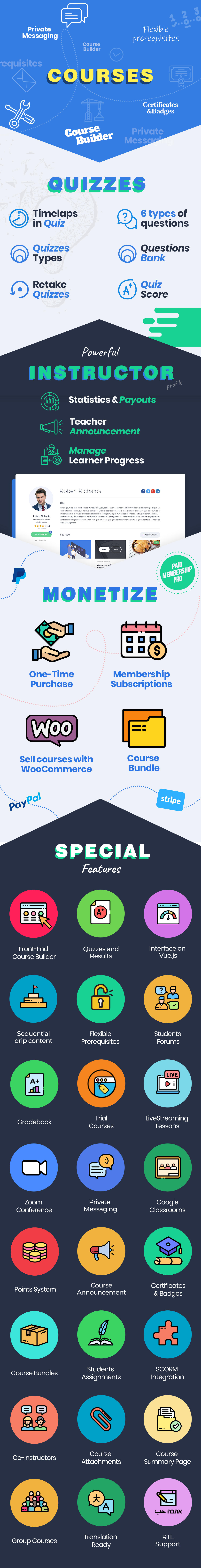 Education Lms Wordpress Theme