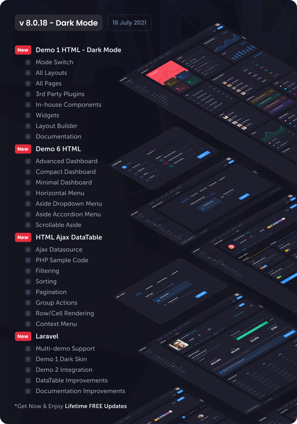 Metronic - Bootstrap 4/5 HTML, VueJS, React, Angular & Laravel Admin Dashboard Theme - 21