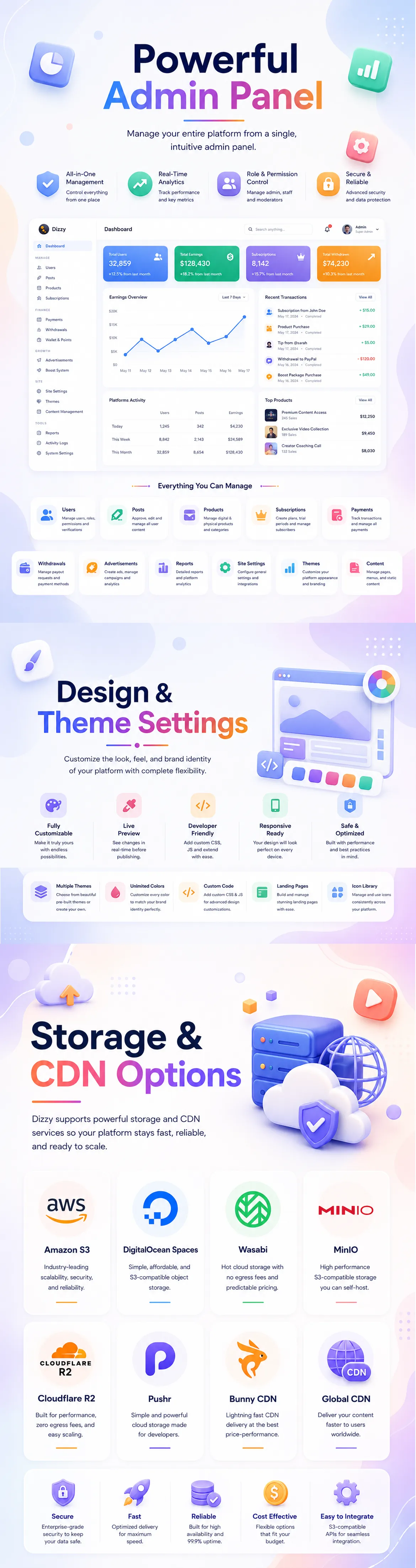 Dizzy admin panel design controls storage and CDN settings