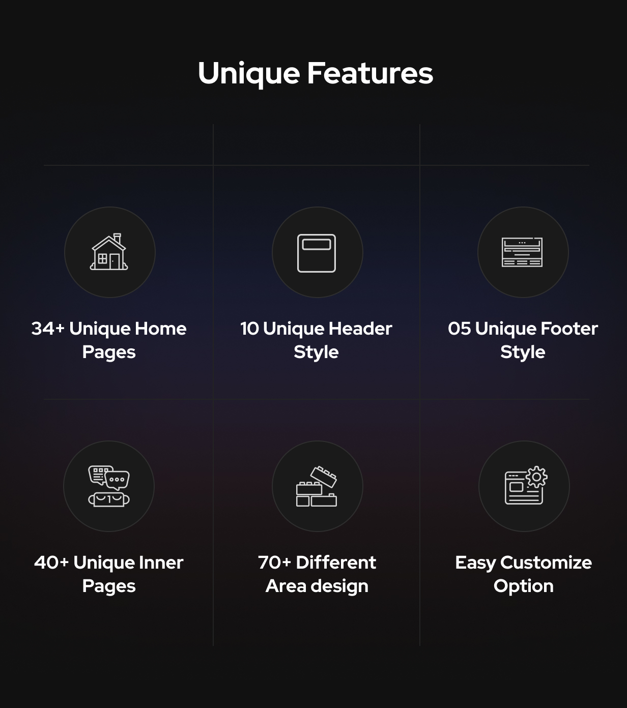Invena - Business Consulting WordPress Theme - 7