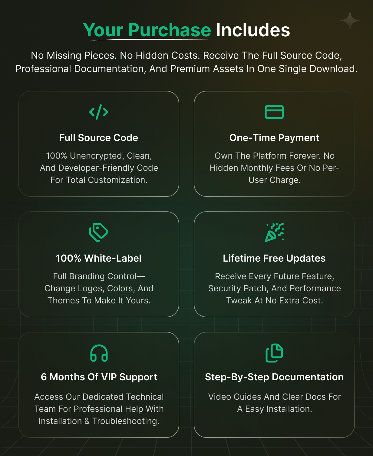TicketGo - Support Ticket System - 6