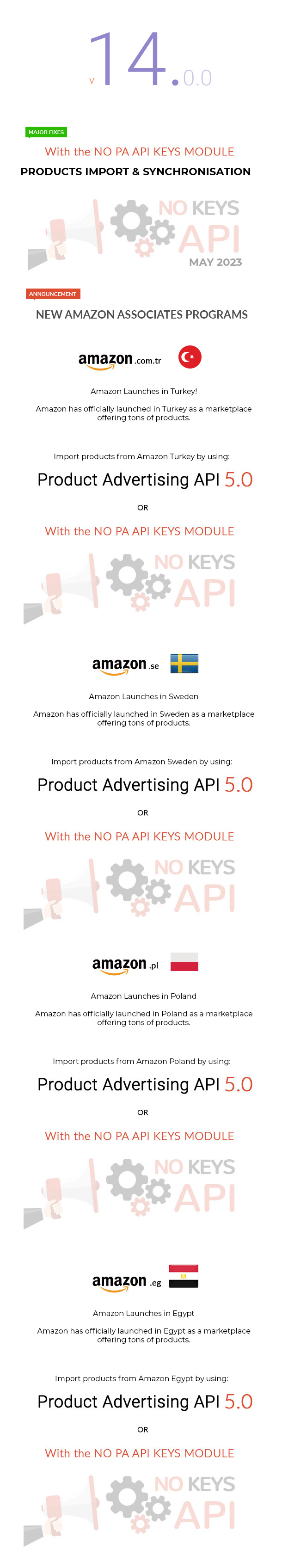 WooCommerce Amazon Affiliates - Wordpress Plugin - 3