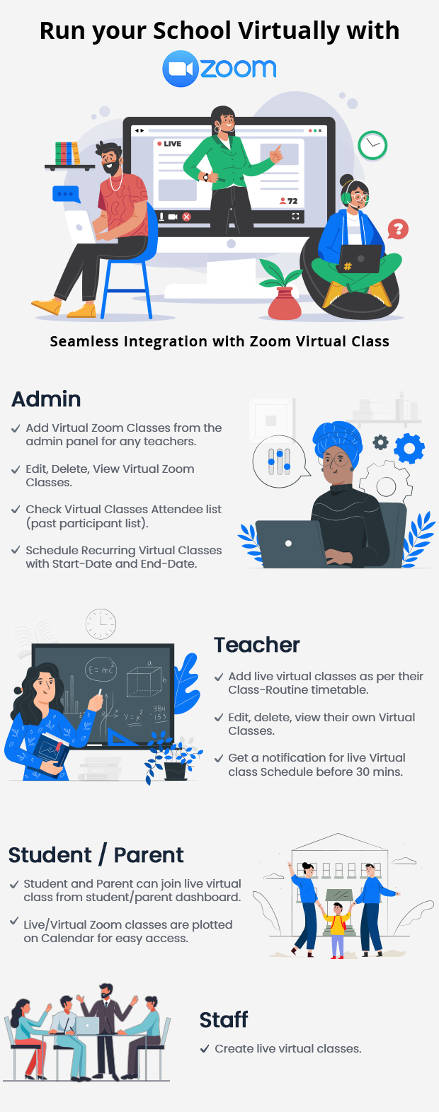 Zoom Virtual class integration