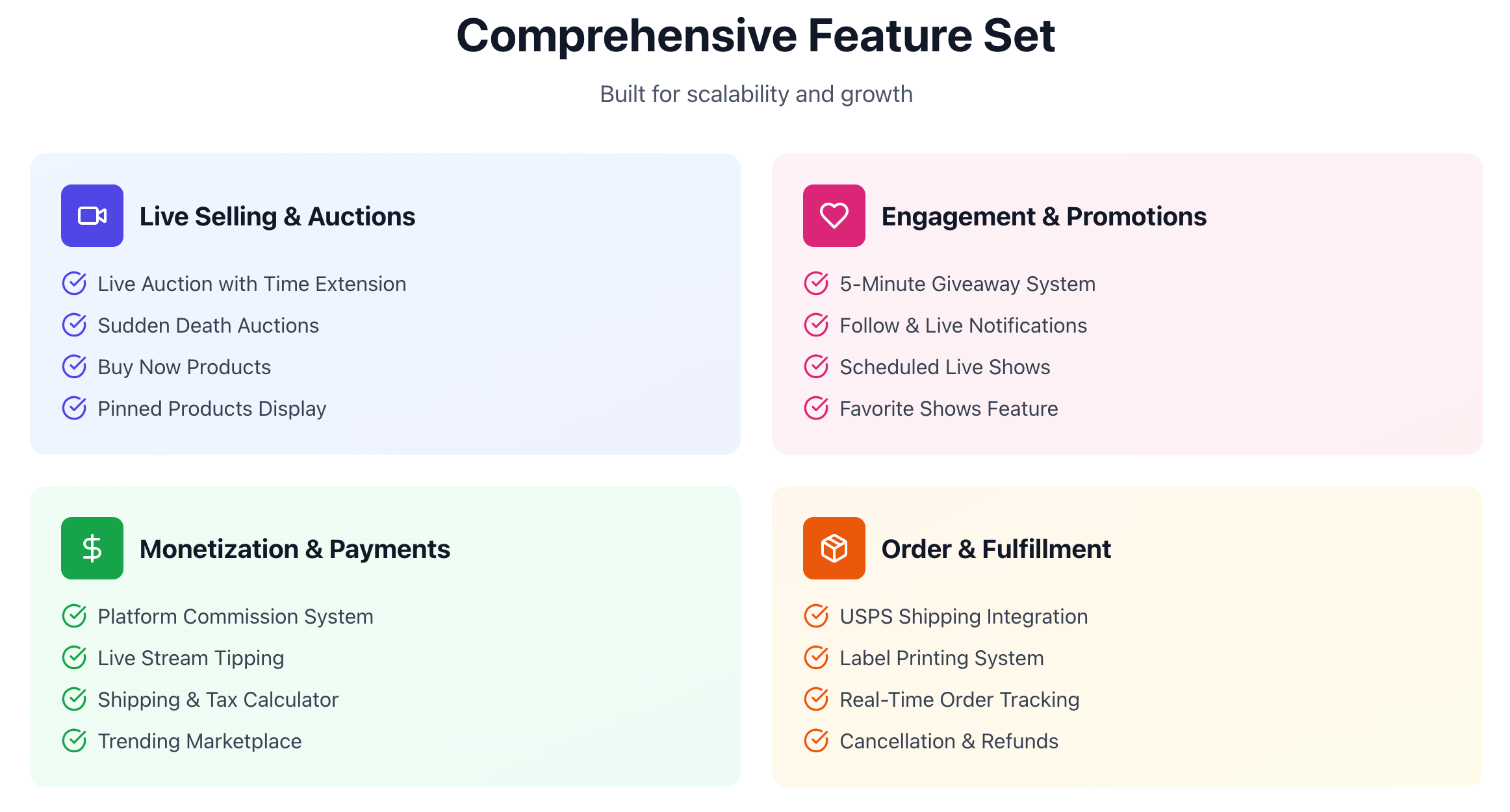 E-commerce  Live Shopping and Auction - TokShop - whatnot clone - 1