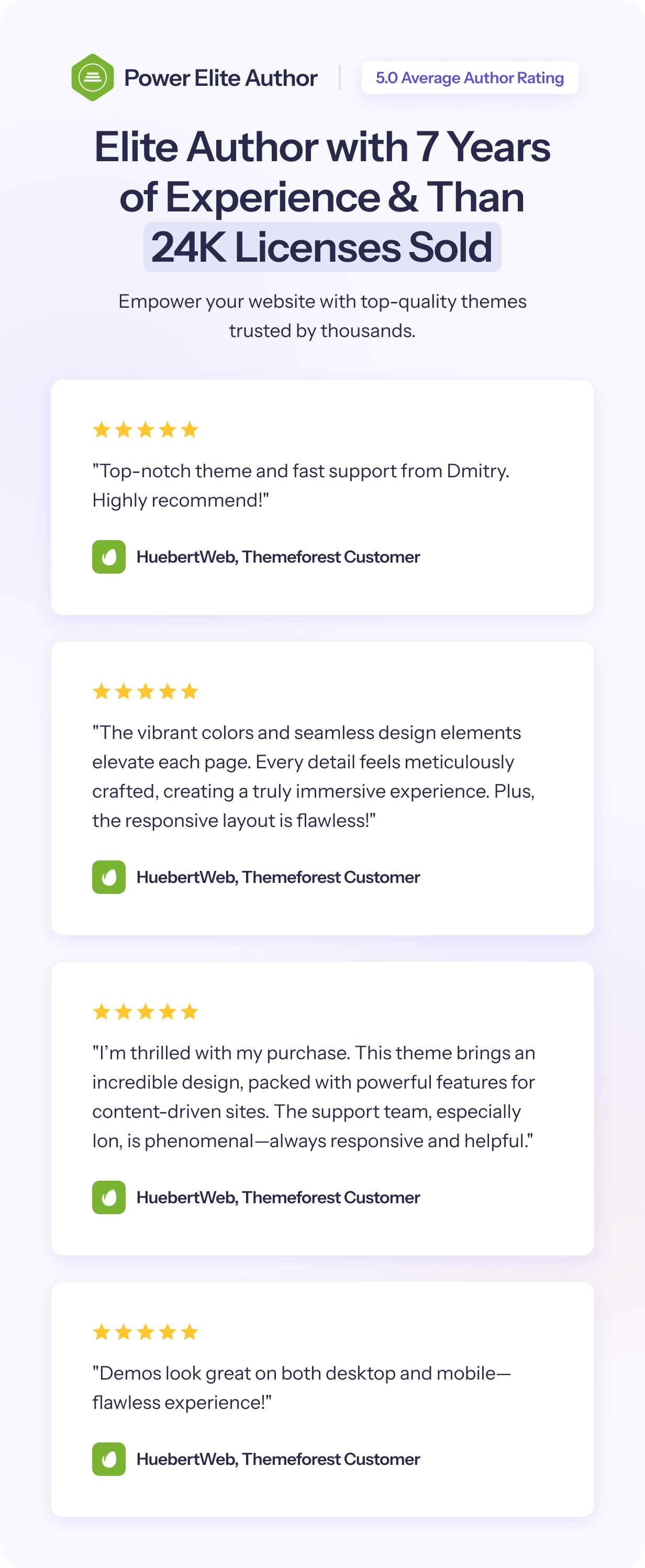 Revision - Optimized Personal Blog WordPress Theme - 9