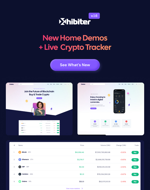 Xhibiter | NFT Marketplace HTML Template