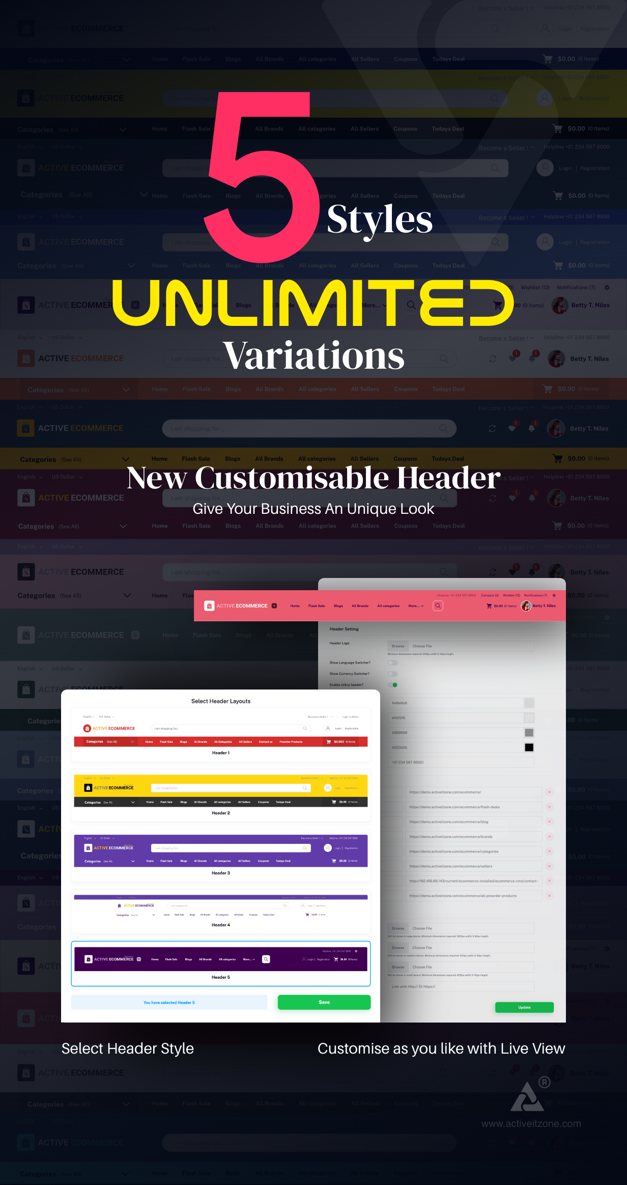 Active eCommerce CMS - 2