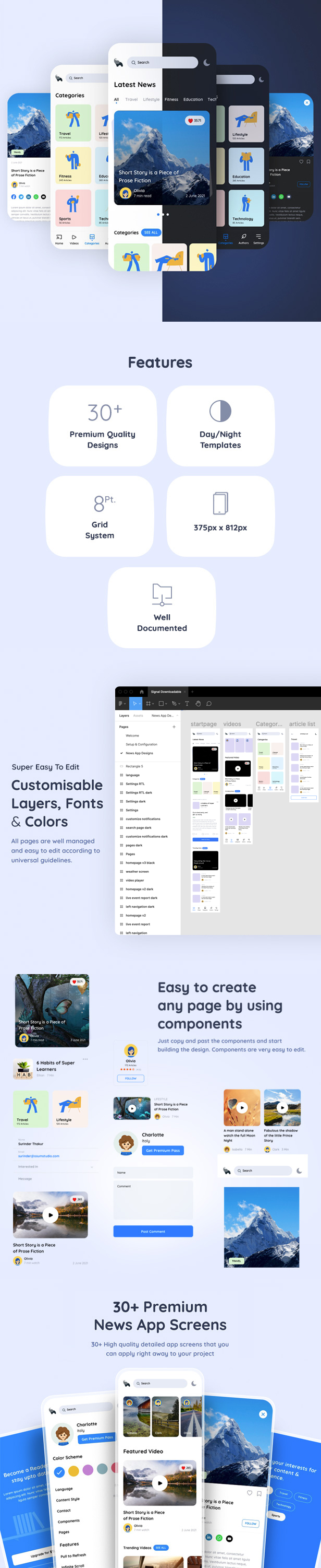 Signal | News Publishing App Figma Template - 1