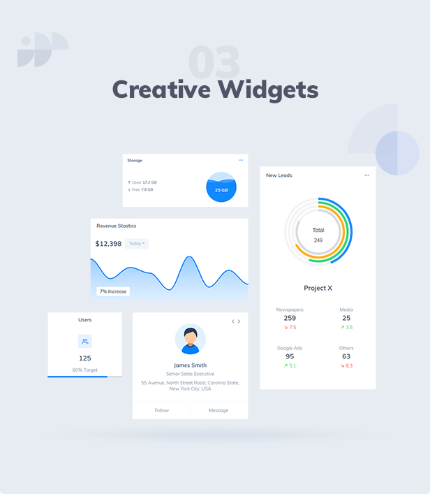 orbitor-minimal clean bootstrap 4 admin dashboard & ui kit